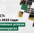 ГК «Полипласт» подвела итоги 2025 года: признание и главные успехи в отраслевых конкурсах - ИА Новомосковск Сегодня
